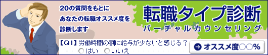 あなたの「転職オススメ度」は何%?